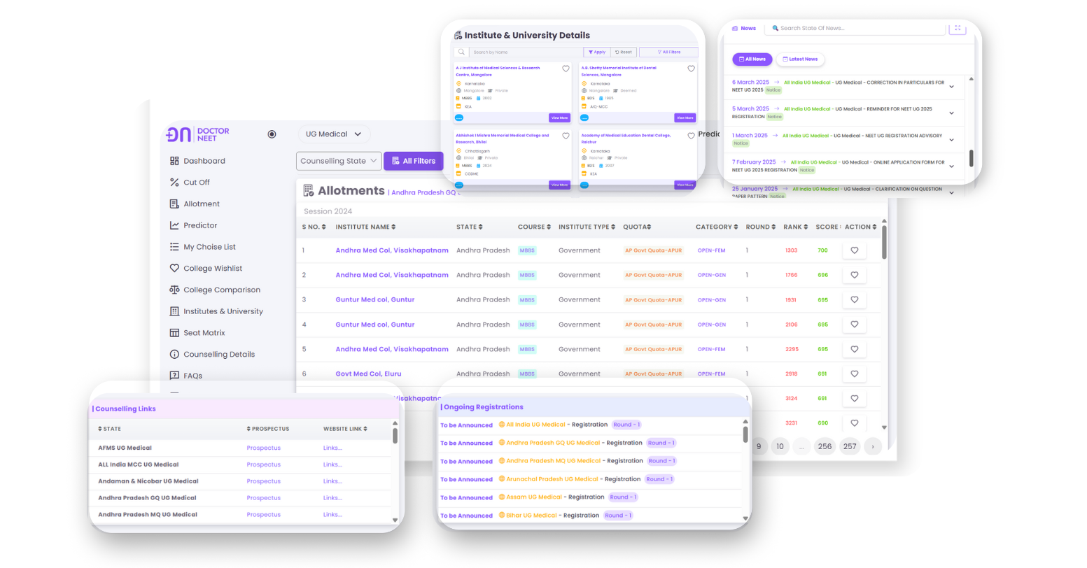 Doctor NEET - Smart Counselling, Confident Choices, Better Results